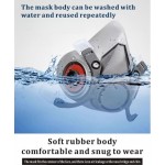 Masques de protection - Pack complet