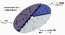 DISQUE 3D.webp