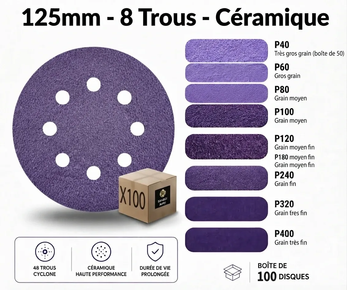 Disques Céramique - 8 trous - 125mm - Boites de 100