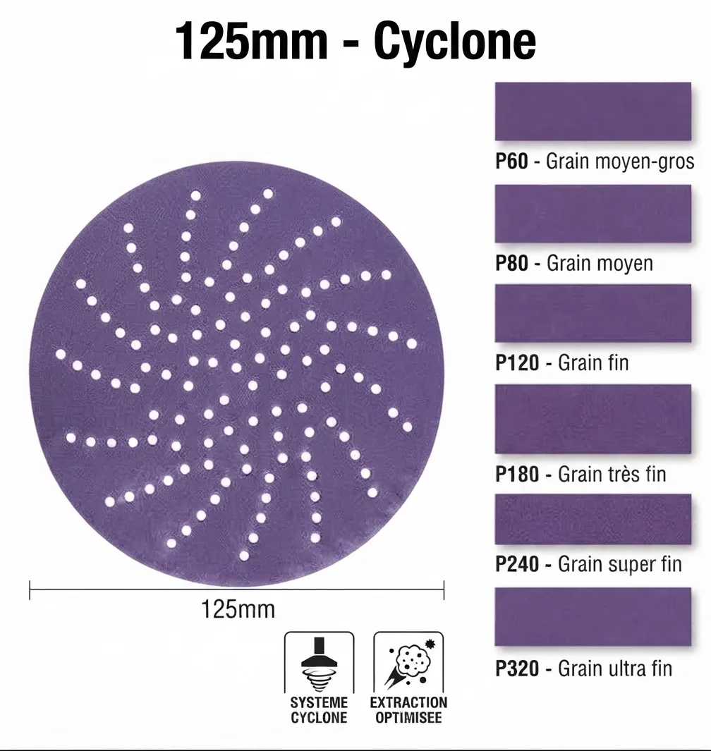 Disques Céramique - Trous Cyclone 125mm - Boite de 100