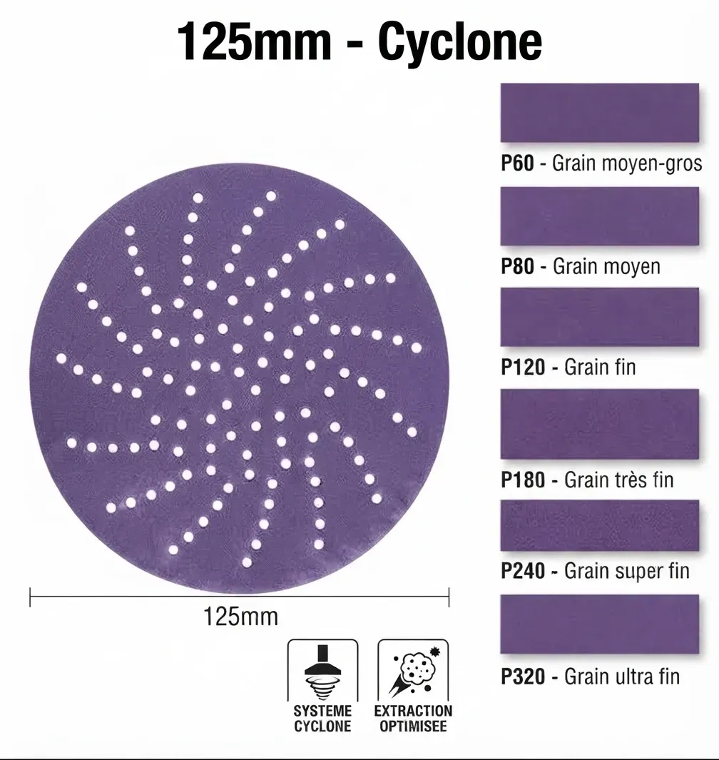 Disques Céramique - Trous Cyclone 125mm - Boite de 100