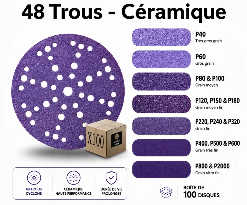 ​Disques Céramique - 48 Trous - 150mm - Boite de 100